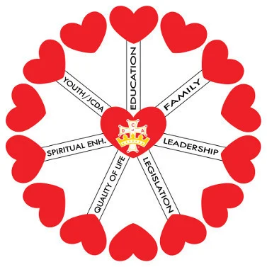 circleoflove-1